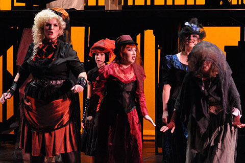 Sweeney Todd